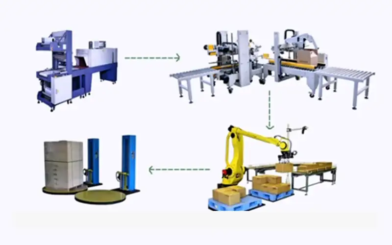 Back-end Packaging and Warehousing System