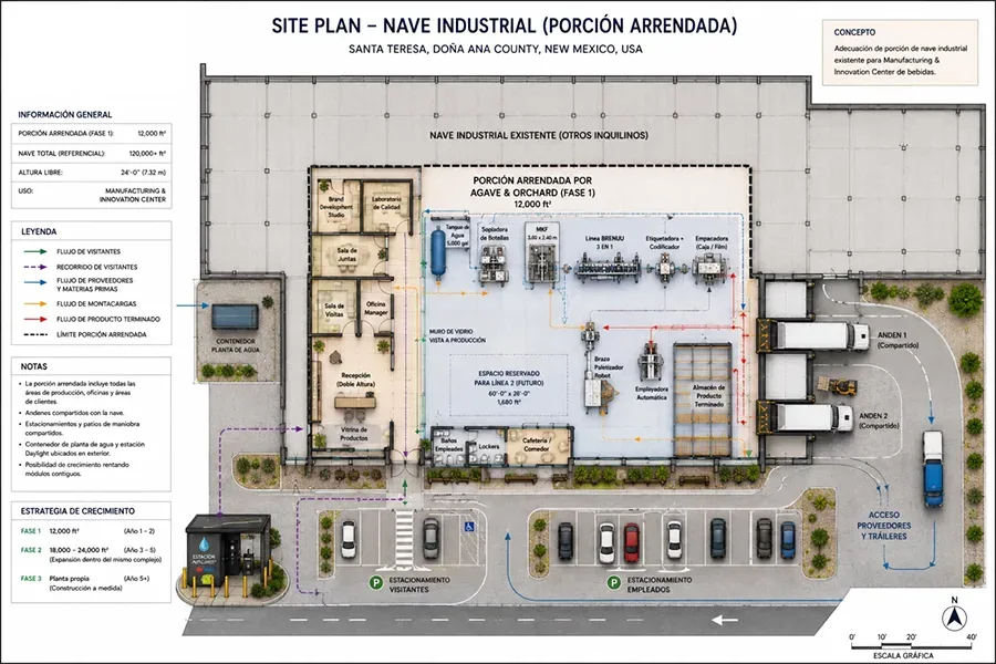 juice bottling line layouts